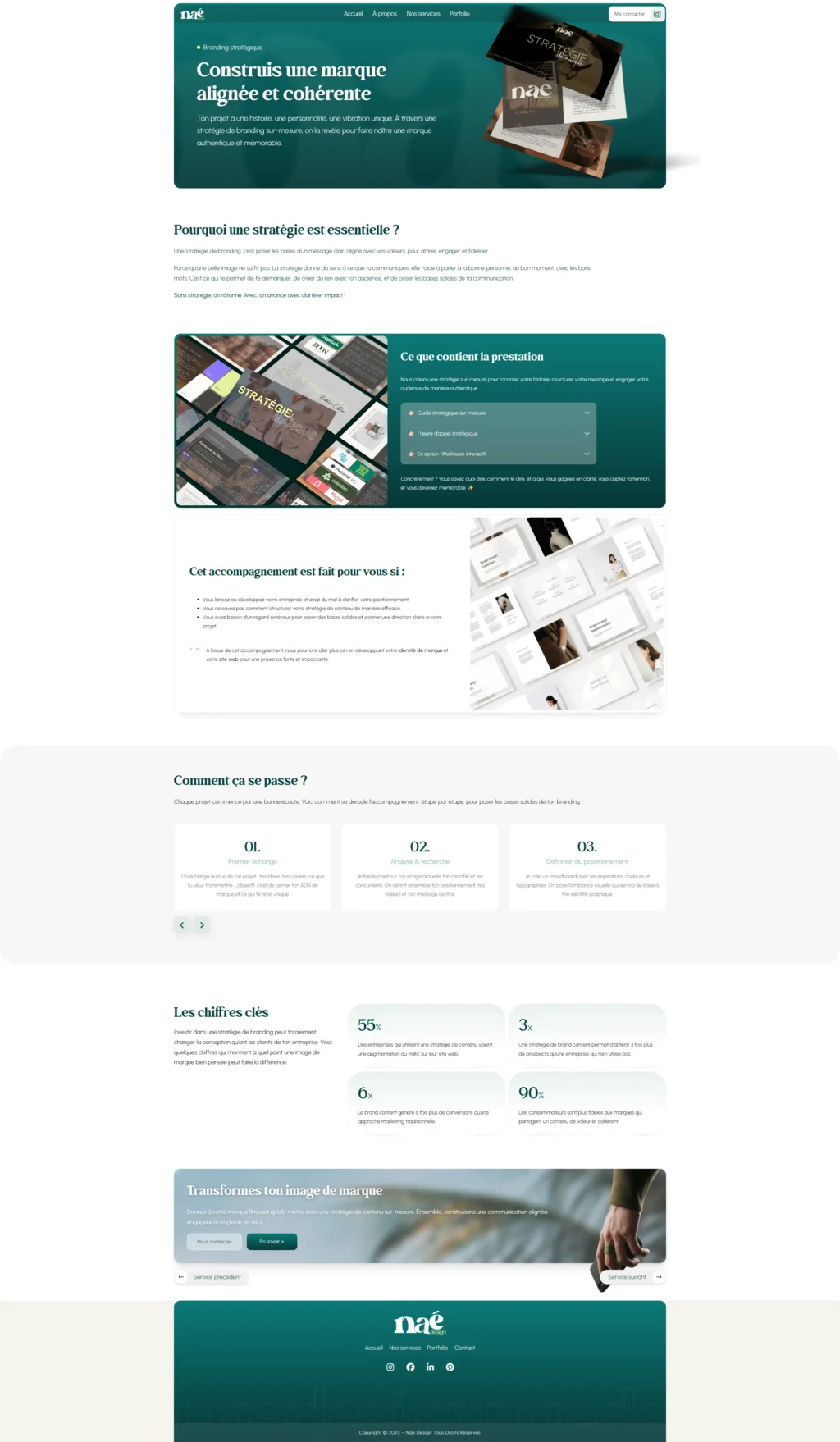 A website layout showcasing branding strategies, highlighting key statistics and service offerings for building cohesive brand identities.