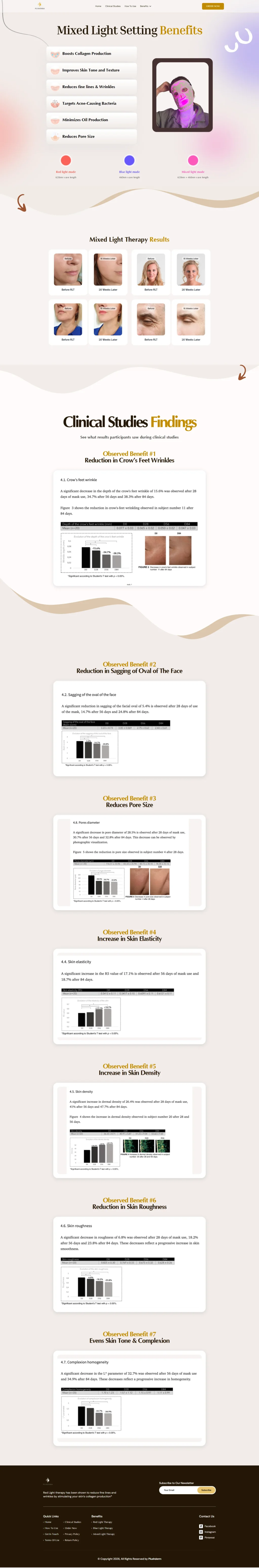 A technical treatment overview page designed by a web dev company, focusing on surgical-grade code and visual clarity.